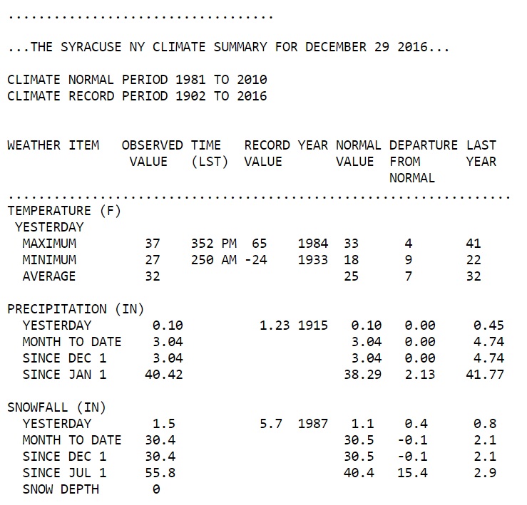 syracuse-snow-totals-12-30-1-am